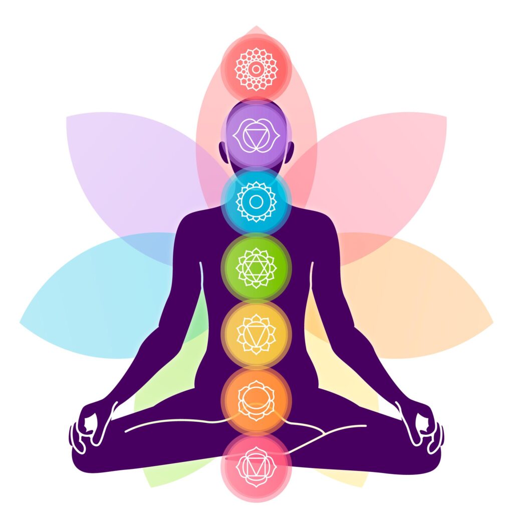 Yoga Asanas 3921140
